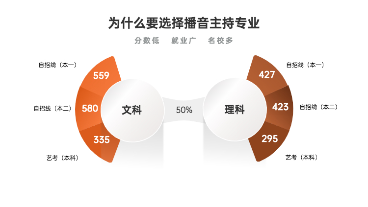 活动目的两项PPT (2).jpg